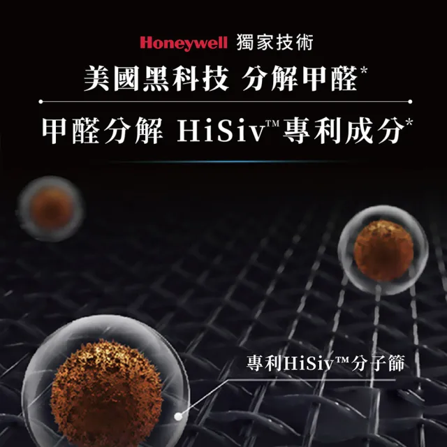【Honeywell】(一年份濾網組)X1000 航太級UVC殺菌空氣清淨機(適用22-44坪｜太空機)