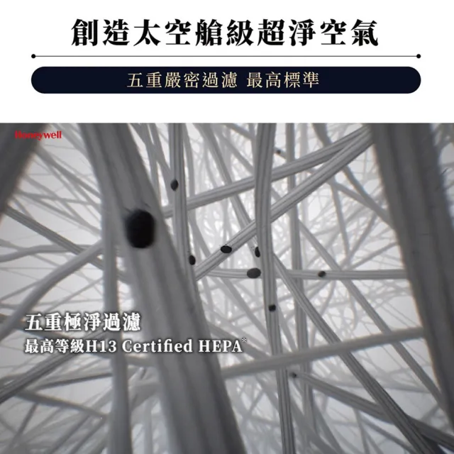 【Honeywell】(一年份濾網組)X1000 航太級UVC殺菌空氣清淨機(適用22-44坪｜太空機)