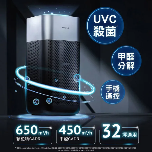 【Honeywell】(一年份濾網組)X620航太級UVC殺菌空氣清淨機(適用16-32坪｜太空機 X3 X620S)