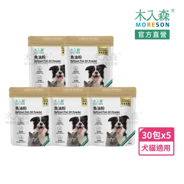 【2026】狗狗魚油推薦ptt》10款高評價人氣品牌排行榜 | BALIMAN情報局