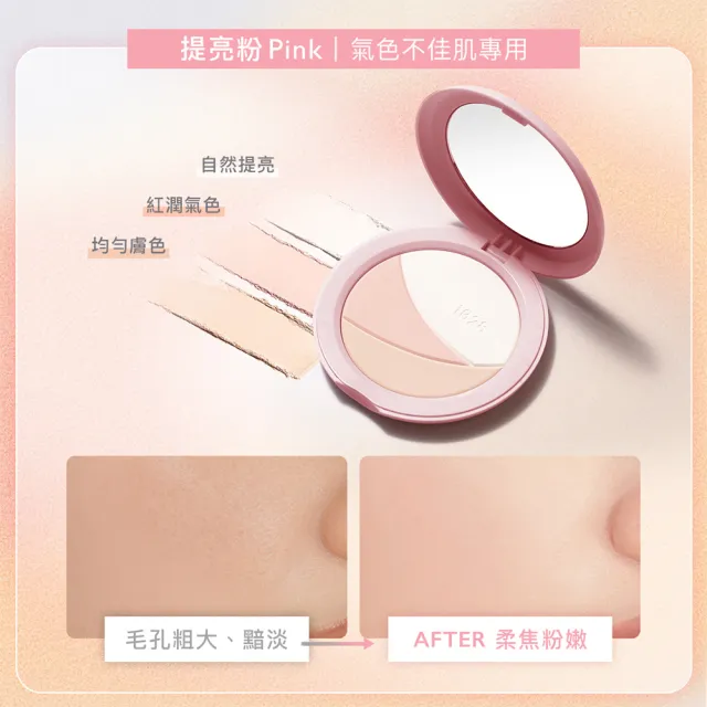 【1028】新品上市-零惶孔三色柔焦蜜粉餅(2色任選)