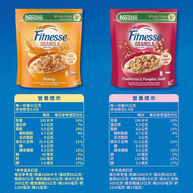 【Nestle 雀巢】纖怡全穀燕麥脆-蜂蜜燕麥/蔓越莓南瓜子300g(口味任選)