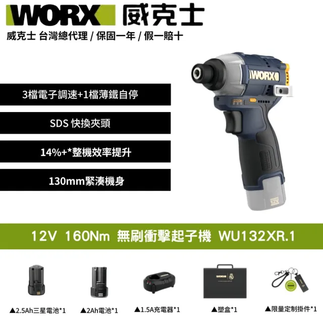 【2026】無刷衝擊起子機推薦10款高評價人氣品牌排行榜 | 好吃美食的八里人