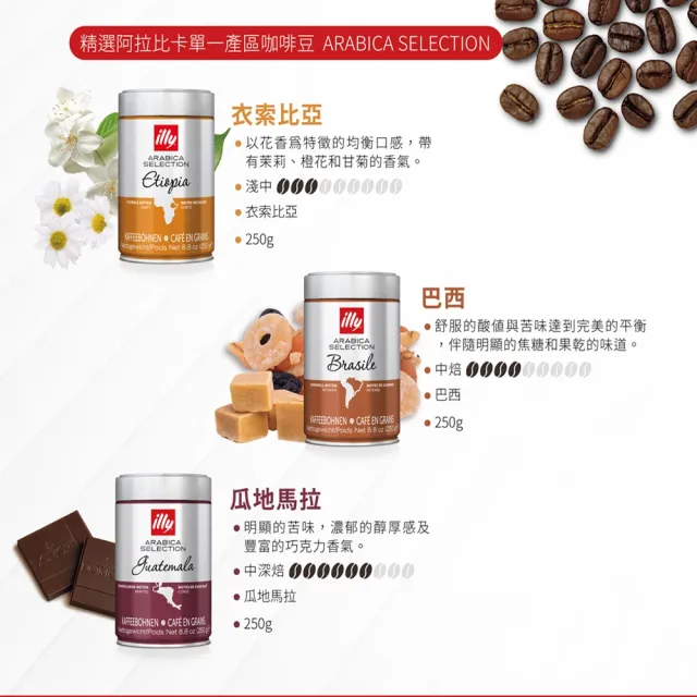 【illy】官方直營 精選阿拉比卡咖啡豆 (250g/罐; 巴西/衣索比亞/瓜地馬拉/巴西喜拉朵 任選)