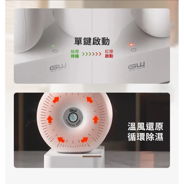 【GW 水玻璃】2.0甜甜圈雙效除濕組 ACA340A-AA3401(2.0甜甜圈*2+新版雙效還原座*1+烘乾架*1)