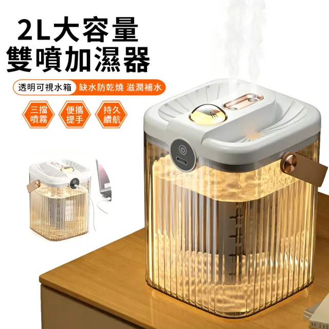 【2026】大容量水氧機推薦10款高評價人氣品牌排行榜 | BALIMAN情報局