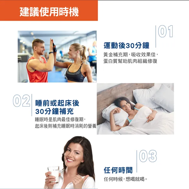 【SENTOSA 三多】美生保乳清蛋白Plus(30g*14包/盒)