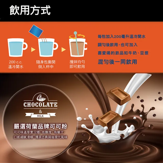 【SENTOSA 三多】美生保乳清蛋白Plus(30g*14包/盒)