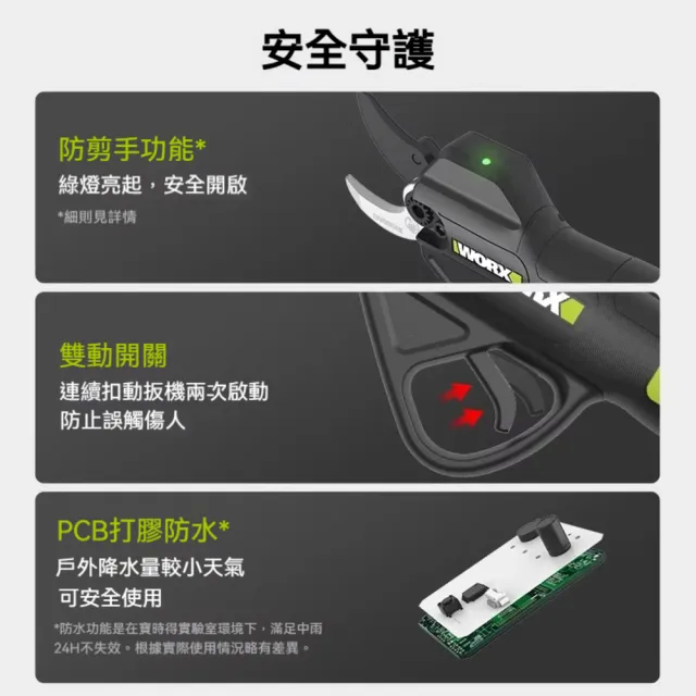 【WORX 威克士】20V鋰電修枝剪 電動剪刀 電動修枝剪 修枝剪刀 電動剪 樹枝剪 樹剪 花剪 園藝剪刀 WU571.16