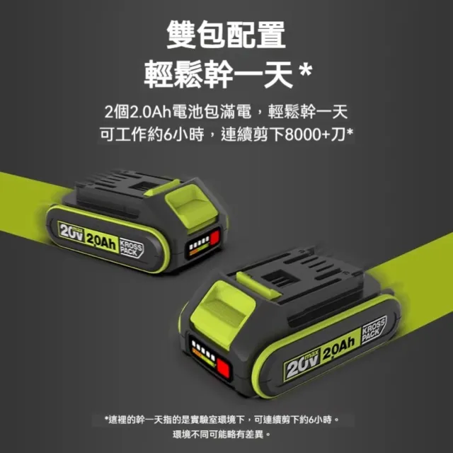 【WORX 威克士】20V鋰電修枝剪 電動剪刀 電動修枝剪 修枝剪刀 電動剪 樹枝剪 樹剪 花剪 園藝剪刀 WU571.17