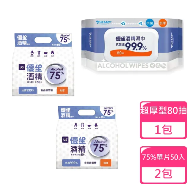 【2026】優生酒精濕紙巾推薦｜10款高評價人氣品牌排行榜 | BALIMAN情報局