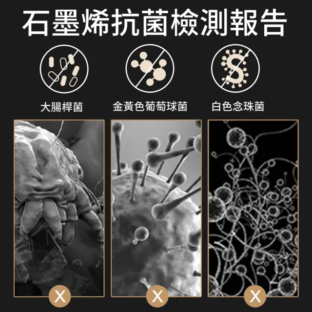 【LooCa】雙人 石墨烯乳膠護脊2.4mm獨立筒床墊 5x6.2尺x26cm(送石墨烯套+保潔墊)