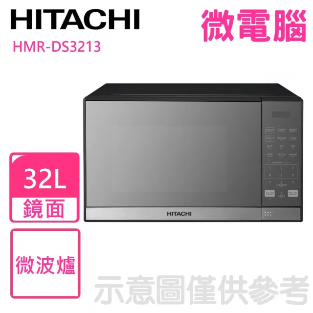 【2026】微電腦微波爐推薦｜10款高評價人氣品牌排行榜 | BALIMAN情報局