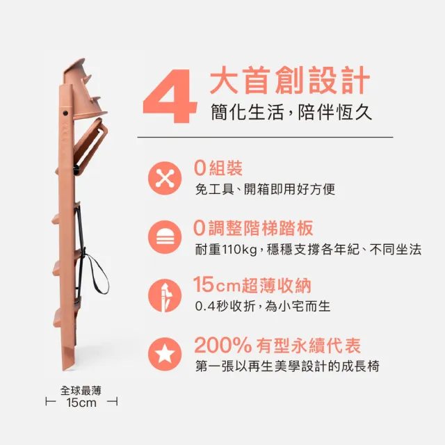 【Kaos】Klapp折疊成長餐椅經典組-永續新星三色-主體＋護圍＋餐盤＋安全帶(兒童/餐椅/學習椅/書桌椅)