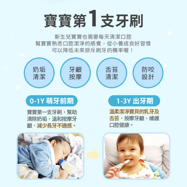【Lab52 齒妍堂】兒童口腔清潔棒30入/盒(嬰兒奶垢舌苔清潔/無螢光劑/寶寶牙刷/寶寶口腔清潔/紗布牙刷/滅菌)