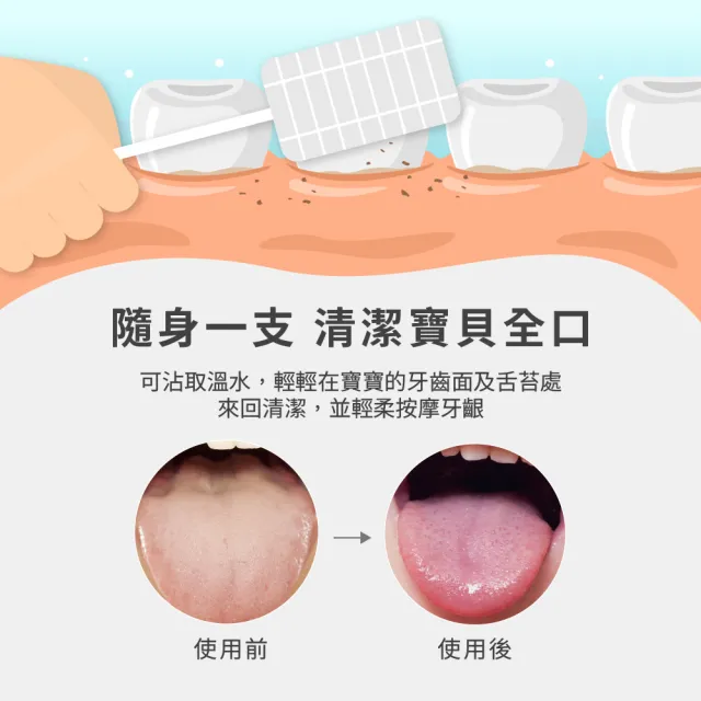 【Lab52 齒妍堂】兒童口腔清潔棒30入/盒(嬰兒奶垢舌苔清潔/無螢光劑/寶寶牙刷/寶寶口腔清潔/紗布牙刷/滅菌)