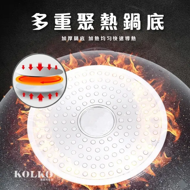 【Clook 鹿客家居】韓式正宗麥飯石不沾炒鍋-無蓋30cm(不沾鍋 炒鍋 平底鍋)