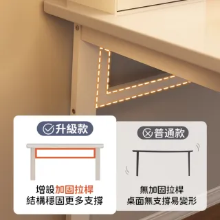 【靚白家居】設計師電腦桌 100公分 白色 木色(電競桌 電腦桌 工作桌 化妝台 書桌 餐桌)