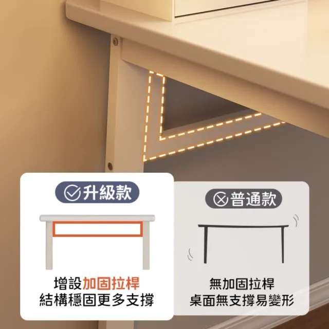 【靚白家居】設計師電腦桌 120公分 白色 木色(電競桌 電腦桌 工作桌 化妝台 書桌 餐桌)