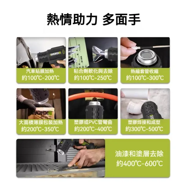 【WORX 威克士】鋰電熱風槍  手持熱風槍  無線熱風槍 20-600度 無極調溫 電烤機 熱風槍 水電工程 WU040.9