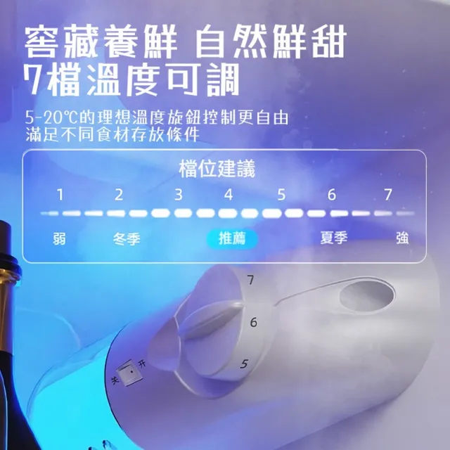悅步 110V冷藏櫃 冰箱 BC-202L 冰吧冷藏櫃 單門透明冰箱 冷藏保鮮櫃
