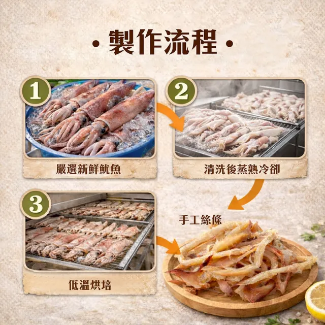 【初品果】阿根廷手撕深海魷魚條x30包