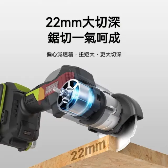【WORX 威克士】20V多功能迷你電動角磨機 多功能切割鋸 電動角磨機 迷你切割機 小鷹鋸 小型切割機 WU802.9