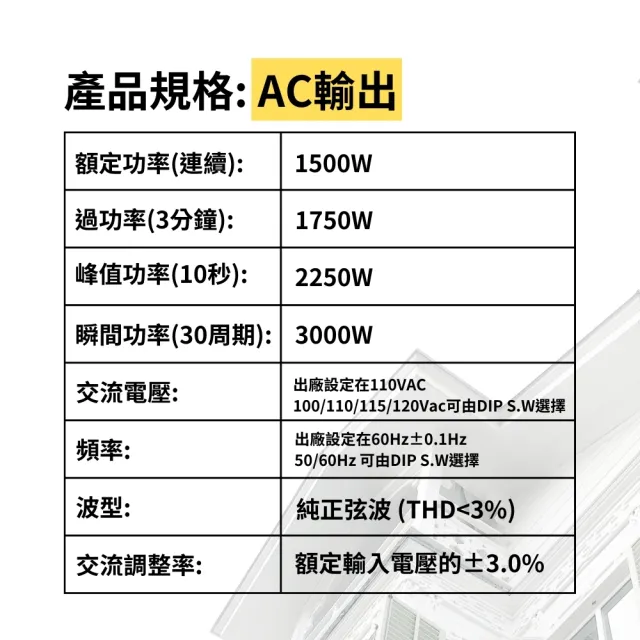 MEAN WELL 明緯NTU-1700-124US (1700W 直流24V轉交流110V  逆變器)
