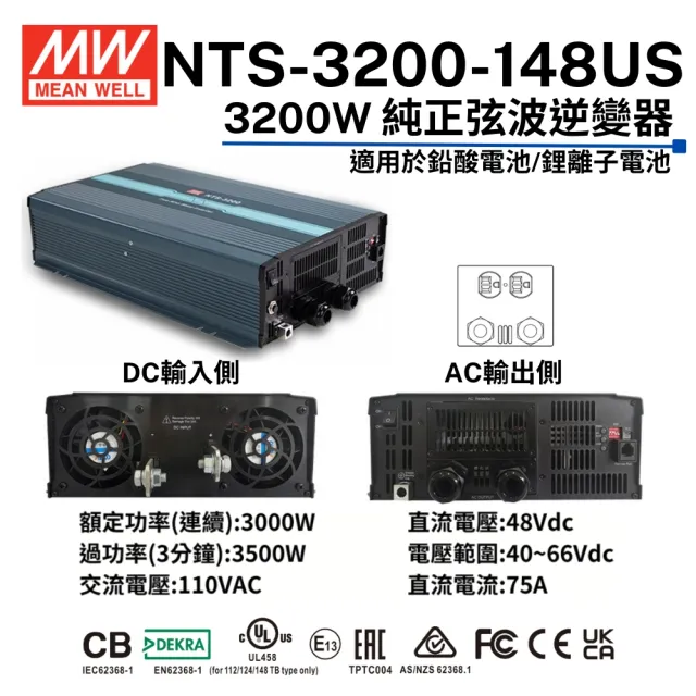 MEAN WELL 明緯 NTS-3200-148US(3200W 直流48V轉交流110V 逆變器)