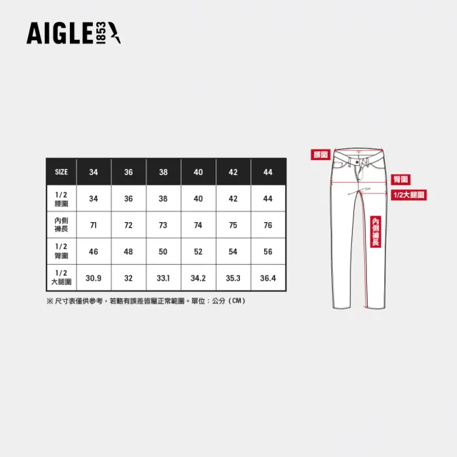 【AIGLE】女 快乾彈性長褲｜AG-5P232A080 軍綠(coolmax 吸濕排汗 快乾 機能長褲 彈性長褲)