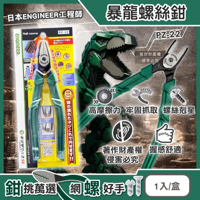 【ENGINEER 日本工程師牌】日本ENGINEER工程師-saurus穩抓高摩擦力暴龍螺絲鉗1入/盒PZ-22(滑牙扁頭生鏽螺絲