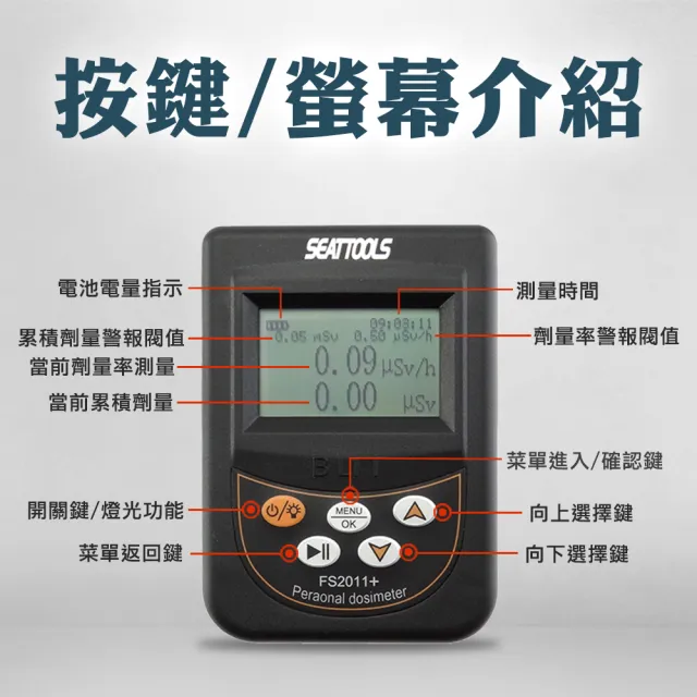 核輻射監測 輻射偵測器 618-PDFS2011+ Xγβ射線 輻射計 核輻射報警測量 電磁輻射 核能檢測儀