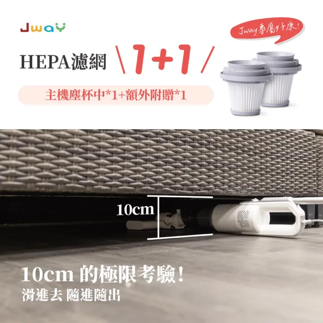 【JWAY】小立人︱手持直立兩用吸塵器 JY-SV22.22P(貓砂剋星 手持 有線吸塵器 自體站立 電線收納 父親節)