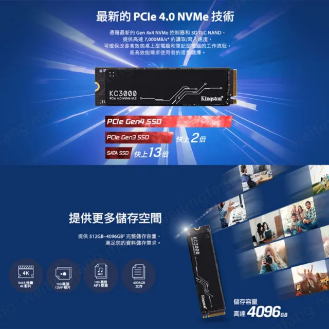 SSD+MB組合★【Kingston 金士頓】KC3000 2TB M.2 2280 PCIe 4.0 固態硬碟 SKC3000D/2048G+ASUS B850主機板