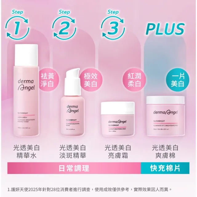 【derma Angel 護妍天使】光透美白亮膚霜 (50ml)