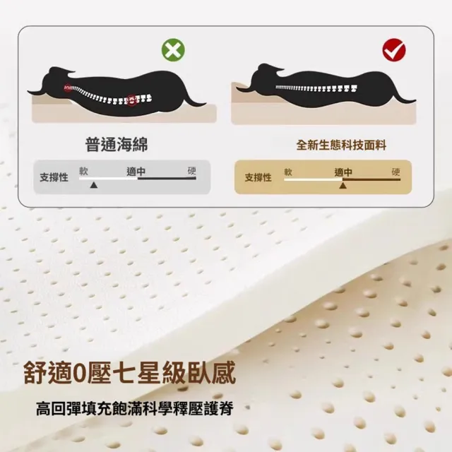 【Quality 聚家】狗窩 寵物窩 寵物沙發 狗床 睡墊墊子 55*45*40CM/耐撕咬/呵護頸椎/全可拆洗/高防水
