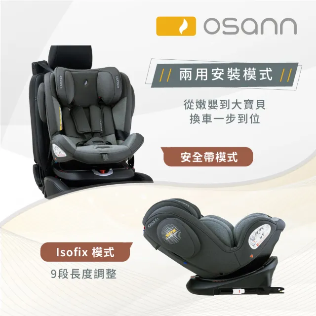 【Osann】Swift360 SE安全汽座(0-12歲 360度旋轉汽座)