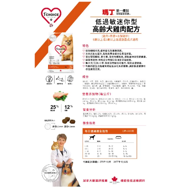 【1stChoice 瑪丁】低過敏迷你型高齡犬雞肉配方/5kg(狗飼料/老狗/小顆粒)