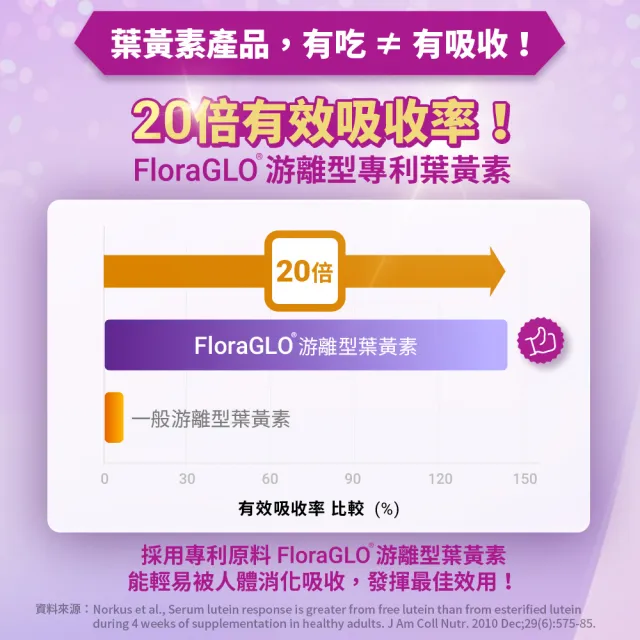 【白蘭氏】強化型葉黃素精華飲60ml*60入 贈葉黃素凍*6入(珍貴蝦紅素 強化舒緩)