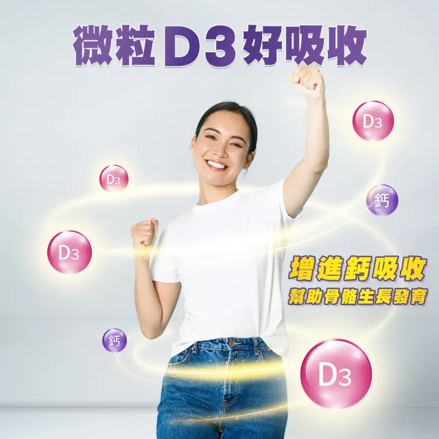【挺立】鈣強力錠(88錠/盒-一天2錠 600毫克鈣 鎂鋅銅錳 微粒D3好吸收 骨骼肌肉雙效保護)