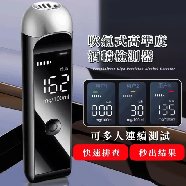 | BALIMAN情報局 【2026】酒測器推薦10款高評價酒測器品牌排行 | BALIMAN情報局