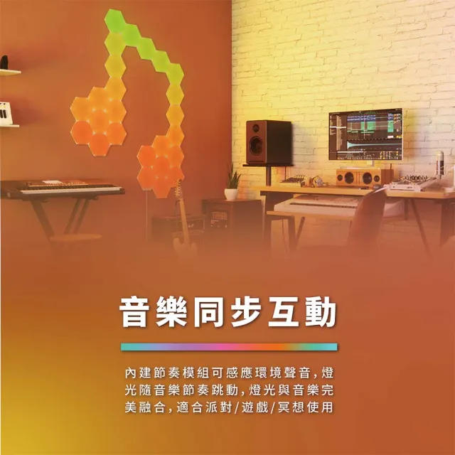 【Nanoleaf】造型組合-智能三角燈9片組+智能燈帶2M(RGB LED 觸控 音樂 氣氛燈 像素燈)