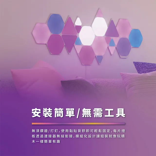 【Nanoleaf】造型組合-智能三角燈9片組+智能燈帶2M(RGB LED 觸控 音樂 氣氛燈 像素燈)
