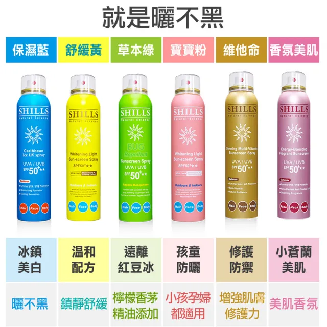 【SHILLS 舒兒絲】很耐曬超清爽美白防曬冰鎮噴霧SPF50+★★★★★3入組(防曬噴霧/涼感降溫)