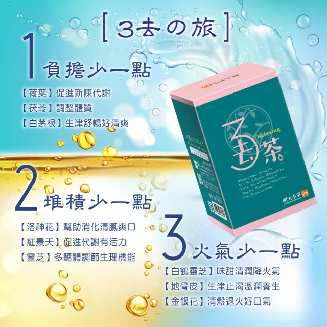 【順天本草】3去茶-含金銀花、靈芝、紅景天(5gx10入/盒X1)