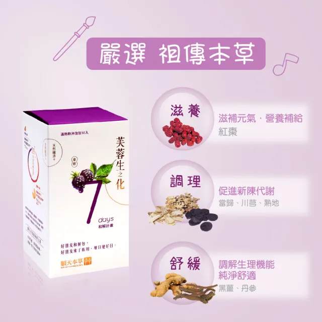 【順天本草】芙蓉之四物10入X２+芙蓉生之化10入X１(好朋友週期保養必備)