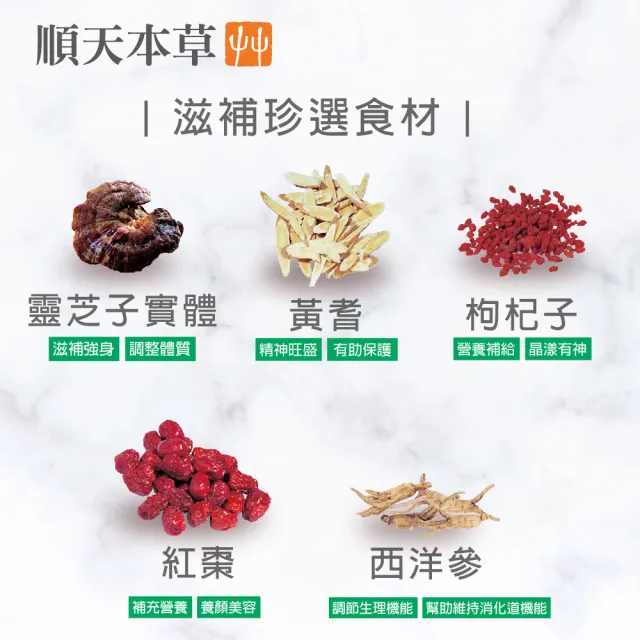 【順天本草】黃耆養生茶(10包/入x6 紅棗、枸杞、靈芝)