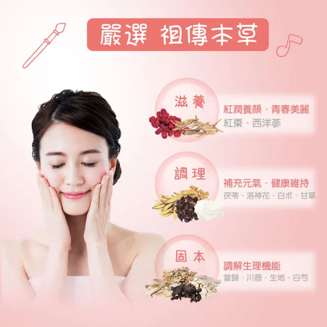 【順天本草】芙蓉之四物10入X３(補充紅潤好氣色)