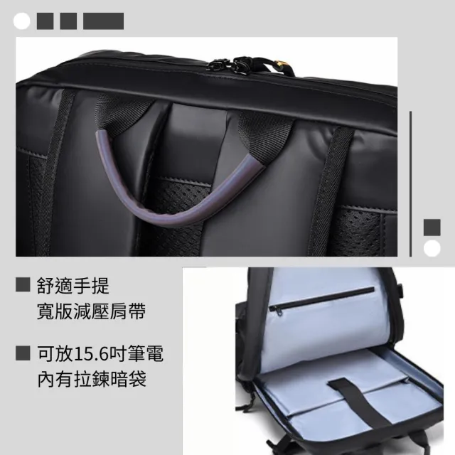 【MoodRiver】雙11 都市風格 後背包 書包 雙肩包 筆電後背包 男生包包 電腦包 背包 籃球包 運動 