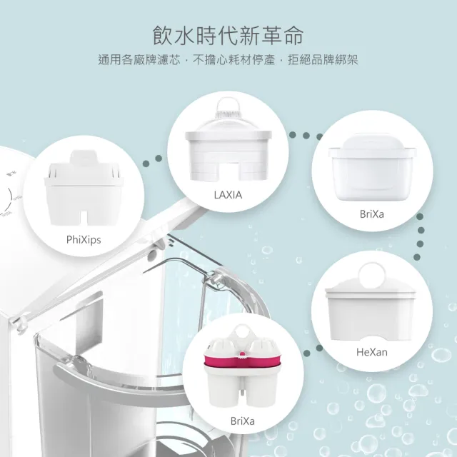 【DIKE】3L濾淨瞬熱式飲水機 免安裝 通用濾芯 HCE100WT(★送3個月專用濾芯 共1機4芯★)